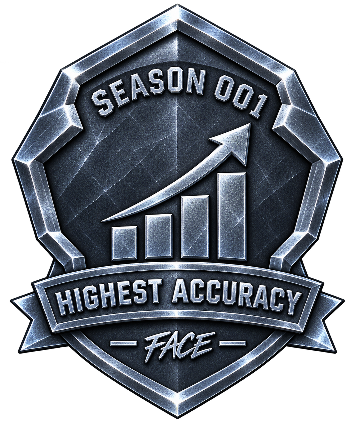 Highest Accuracy, Season 001 · NOBODY KNOWS